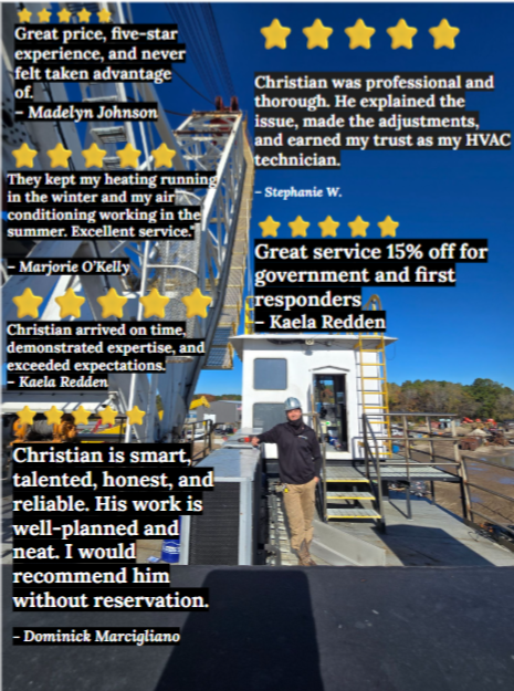 Commercial HVAC service project completed by Virginia EcoMechanical